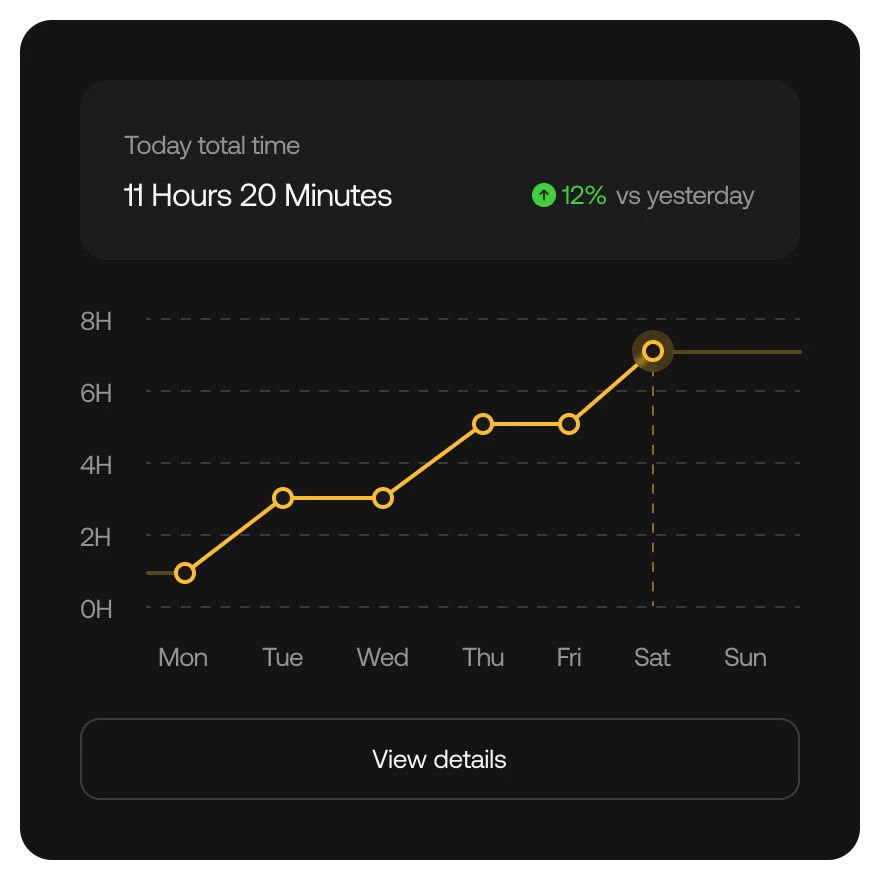 Automate service workflows and operational processes
